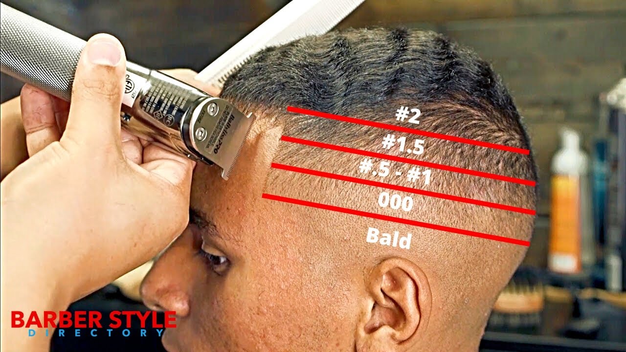SKIN FADE | EASY STEPS HAIRCUT TUTORIAL | BARBER STYLE DIRECTORY