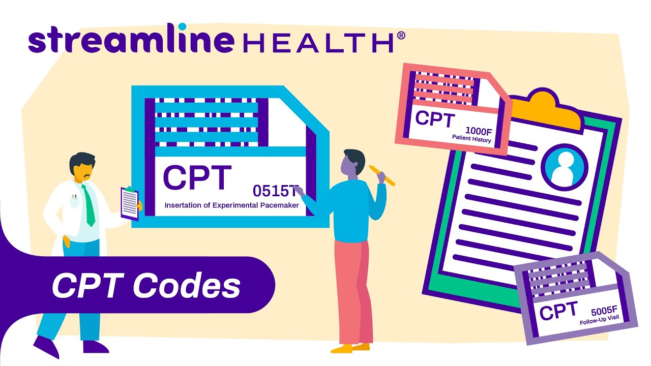 What are CPT Codes?