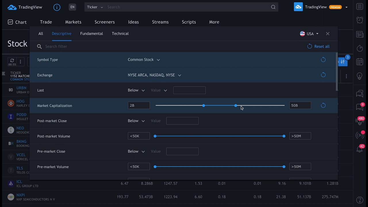Инструмент для отбора старых акций на TradingView: руководство.