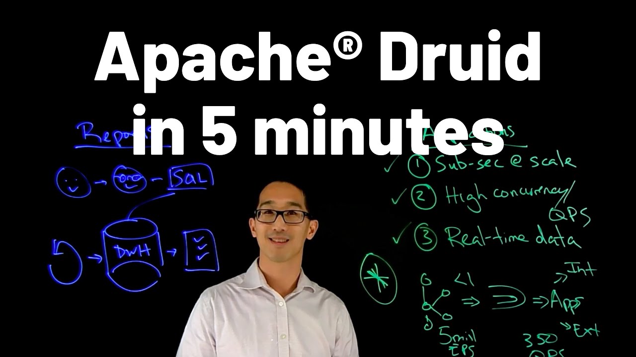 Apache Druid in 5 Minutes
