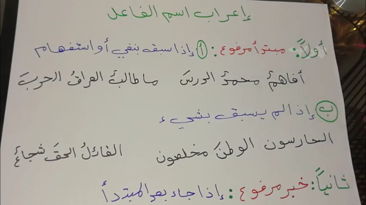 اسم الفاعل(٢)— قواعد اللغة العربية الثالث المتوسط