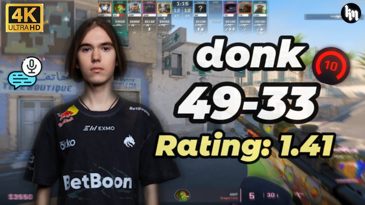 🔥donk (49-33) w/Magnojez (Dust2) | FACEIT avg. 3600 Elo | Oct 21, 2025 #cs2 #donk