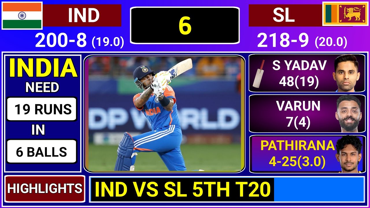 India vs Sri Lanka 5th T20 Match Score & Commentary | IND vs SL 5th T20