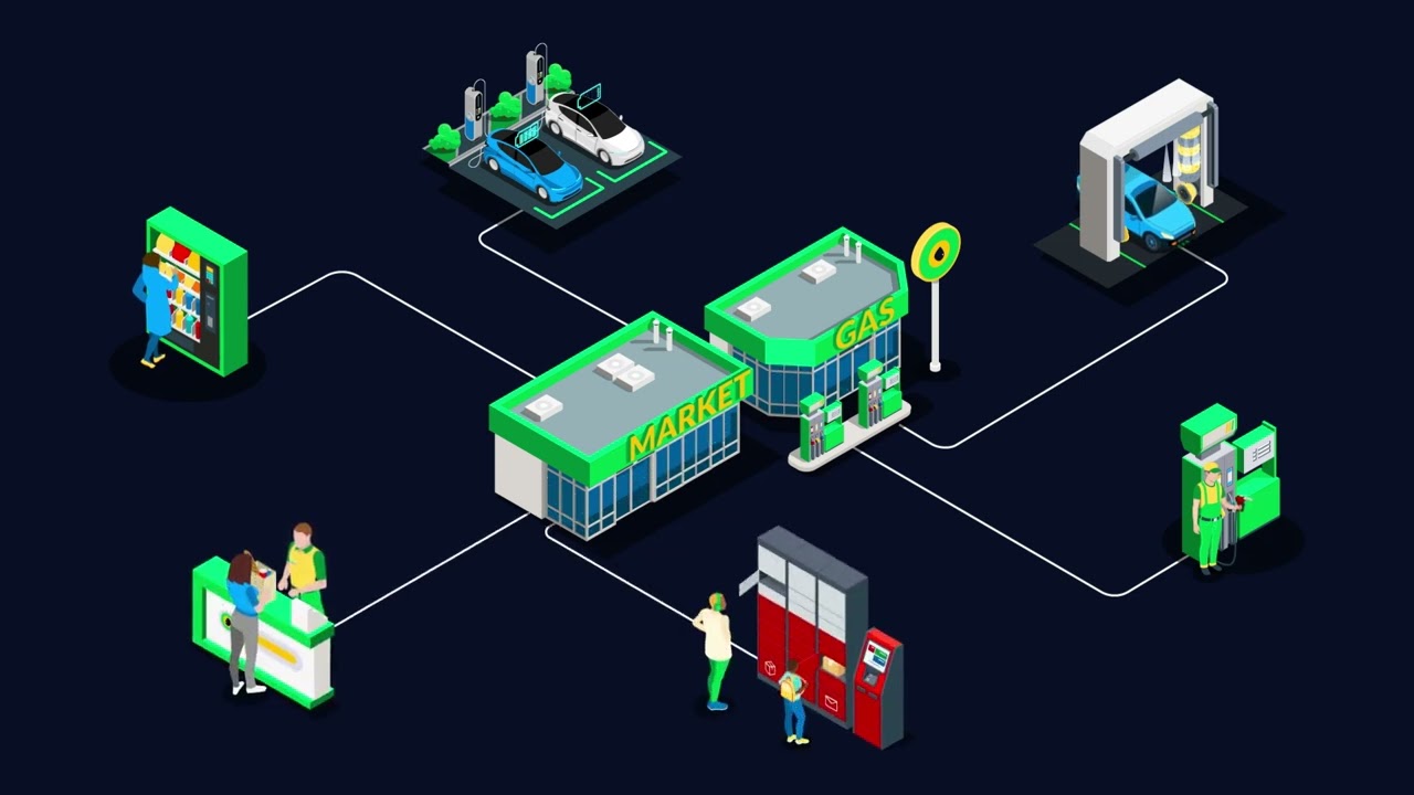 Vídeo Producto | Energy & Utilities