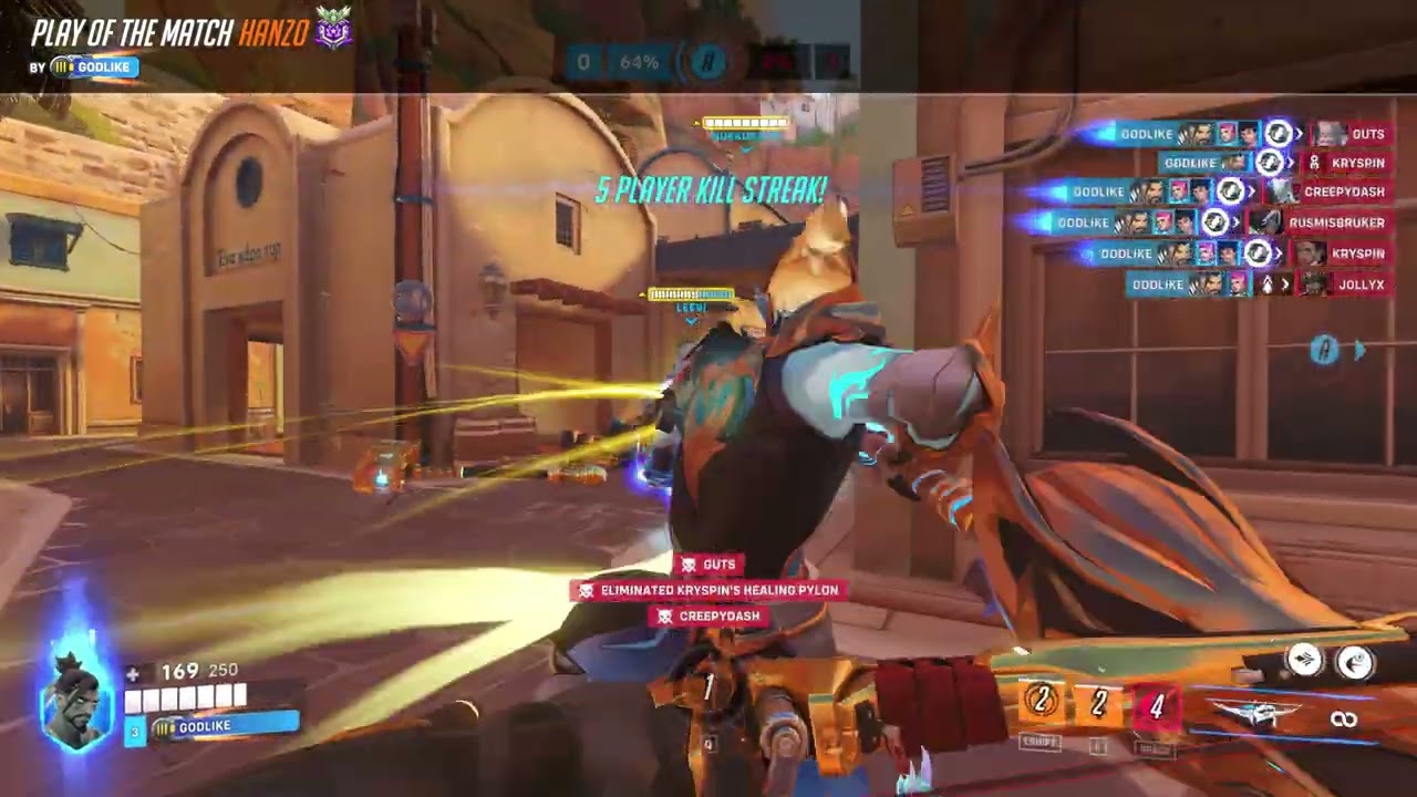 They grouped. I existed. Hanzo 5K