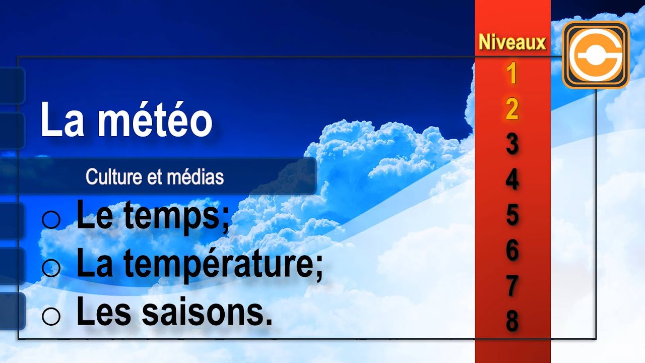 FLE / Francisation niveau 2 : La météo