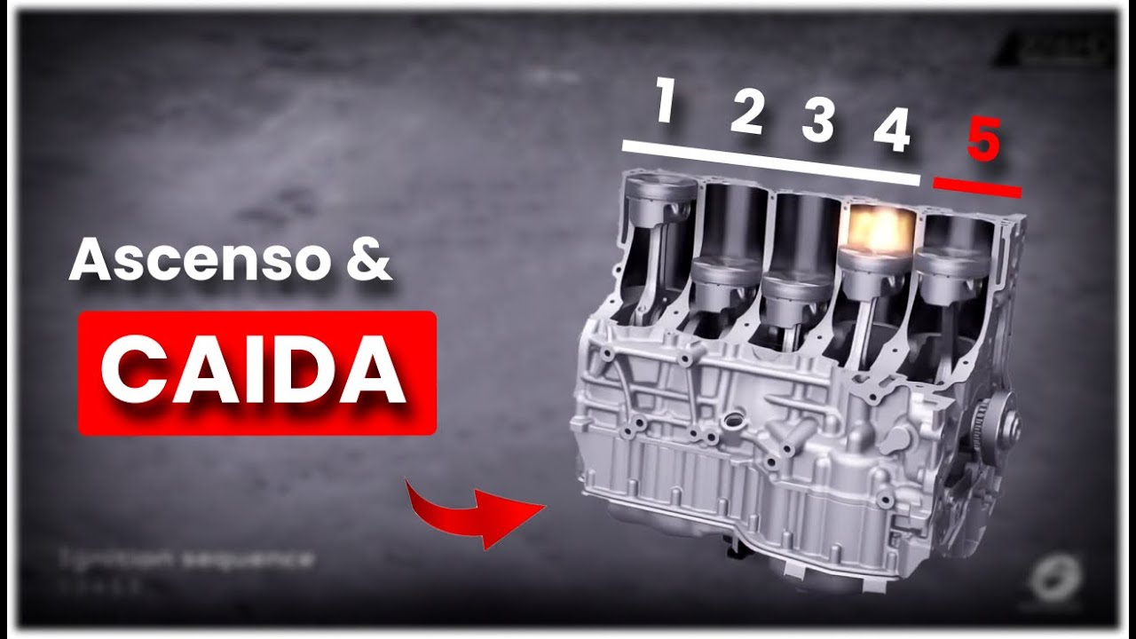 QUE PASO con los MOTORES 5 CILINDROS?