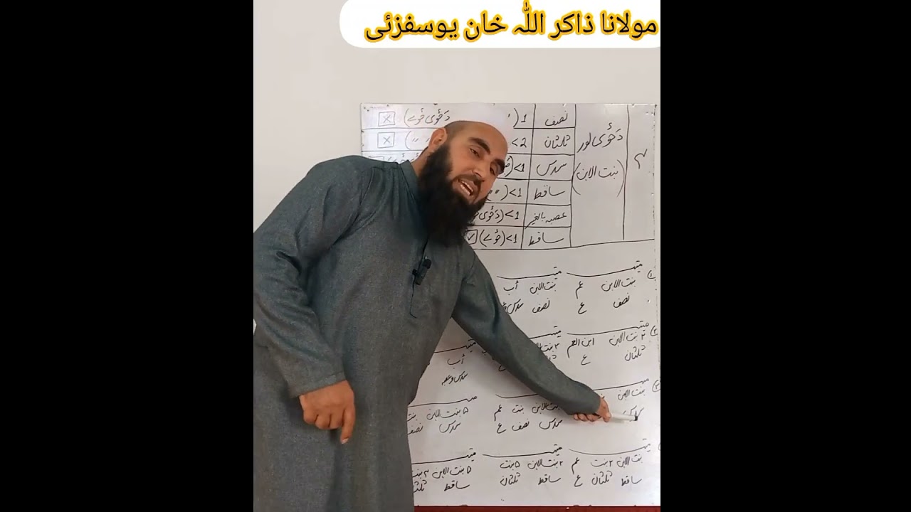 علم میراث کورس درس نمبر 8 