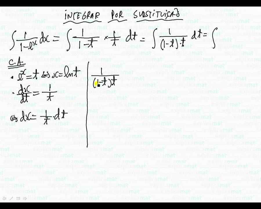 Primitiva Substituição ex2