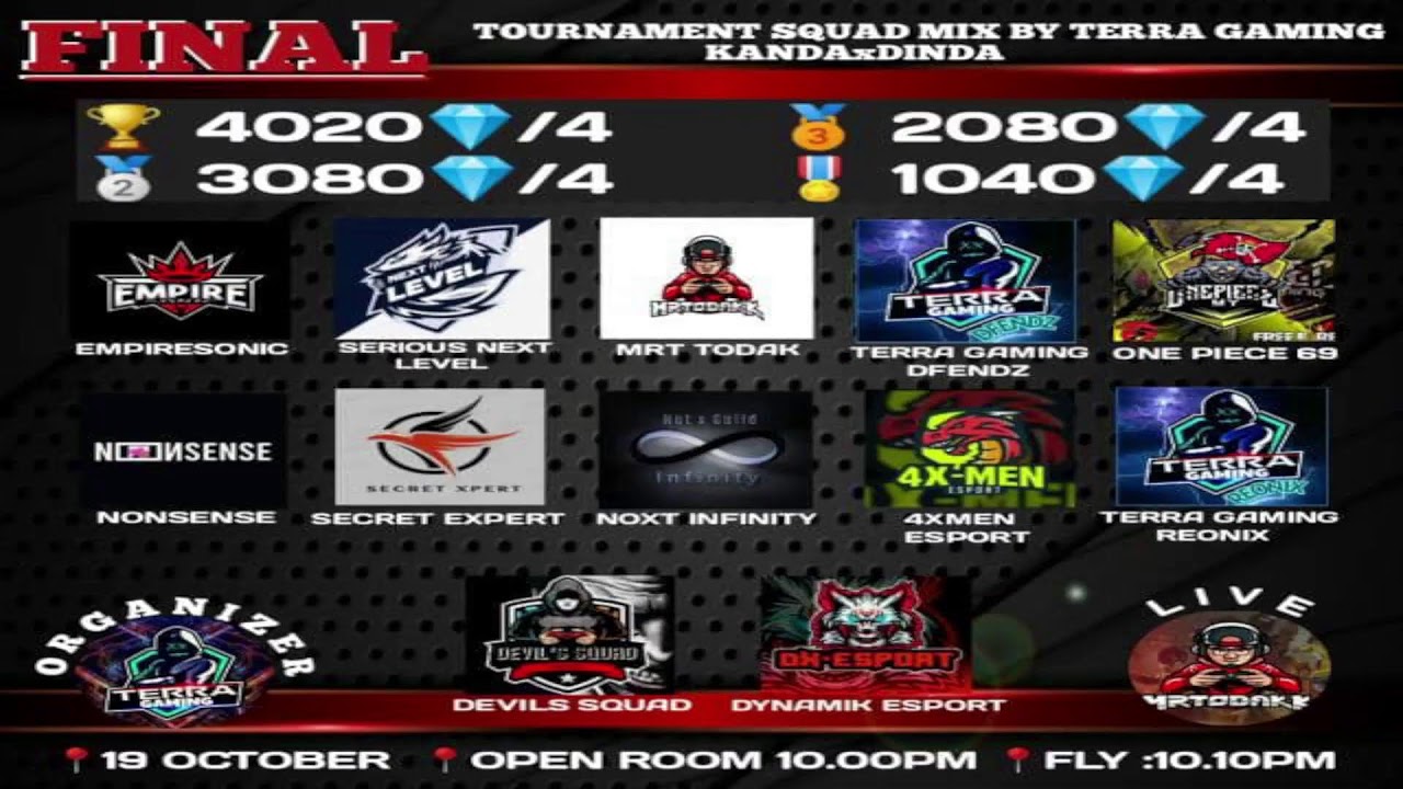 TOURNAMENT BY TERRA GAMING GRANDFINAL