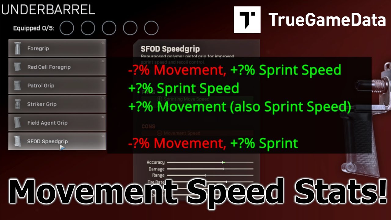 Warzone Movement Speed Stats For Barrels and Underbarrels!
