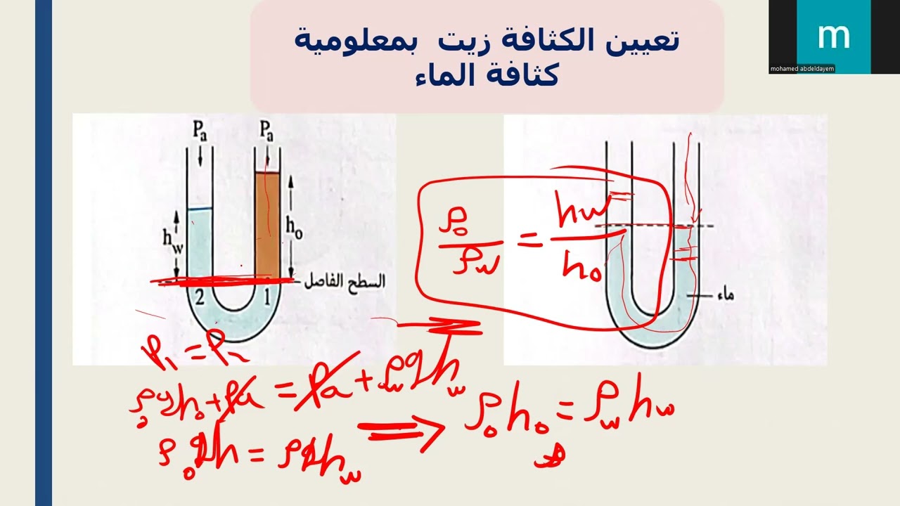 الفصل الخامس الدرس الثانى:تطبيقات الضغط