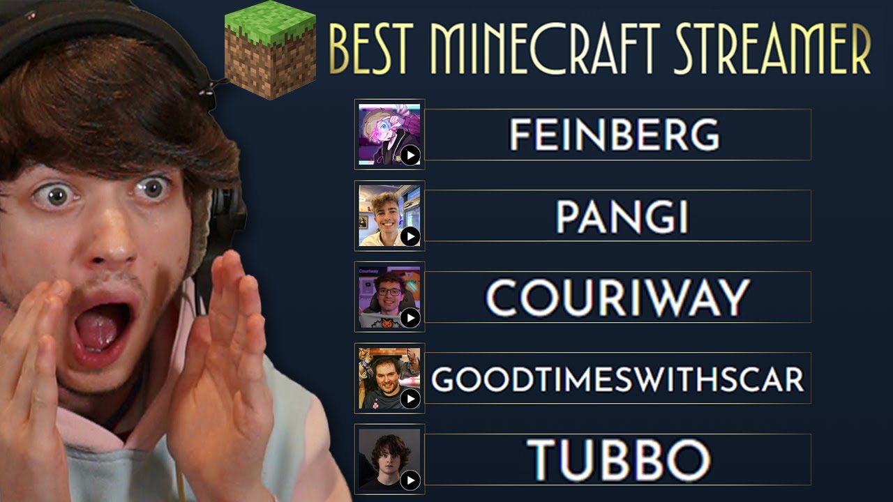 Реакция на номинантов премии &laquo;Minecraft Streamer Of The Year 2025&raquo; (Streamer Awards)