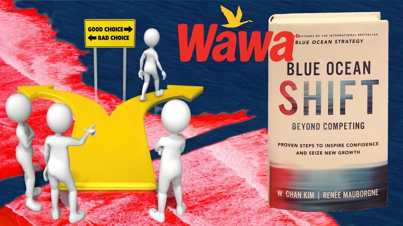 WaWa- Blue Ocean Shift / Strategy Example