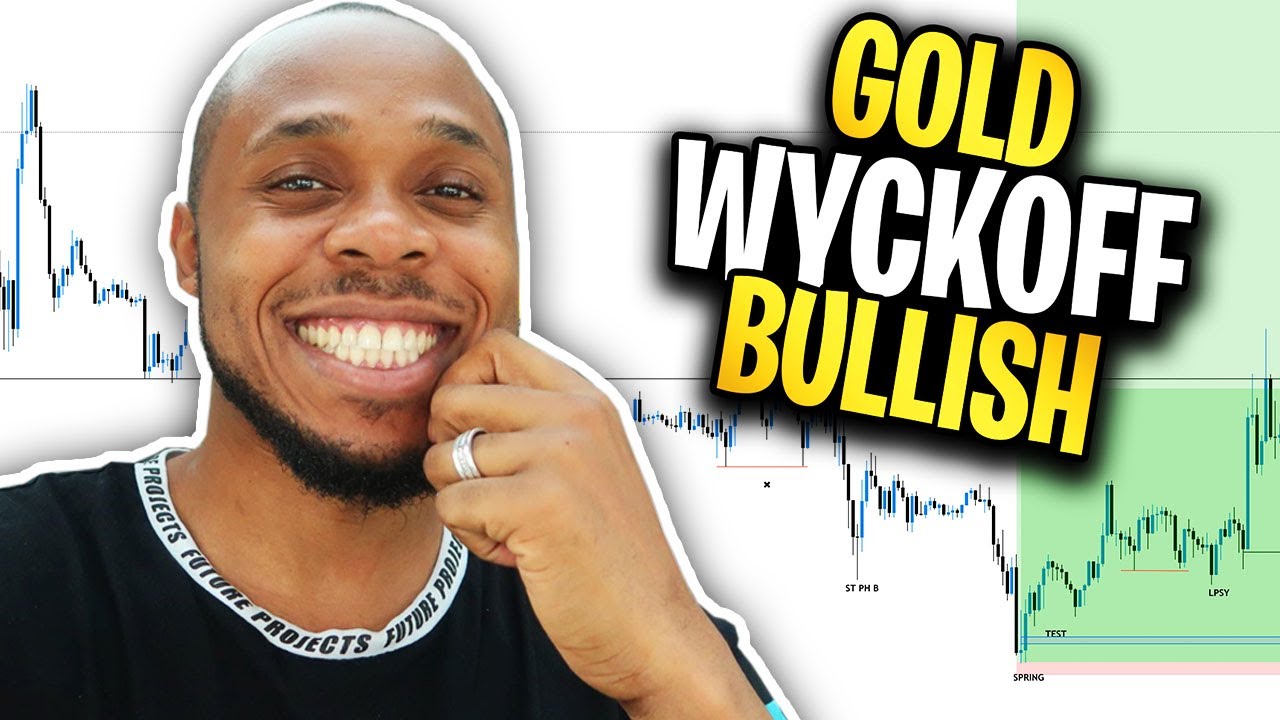 Wyckoff Trading: The Best Gold Strategy | How To Trade Gold