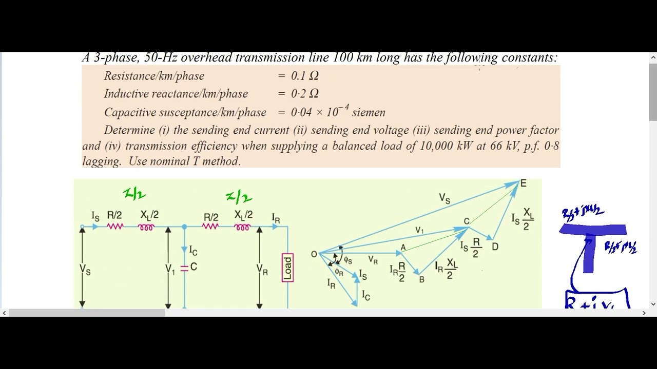 Nominal T method based problem - Anna university solved problem