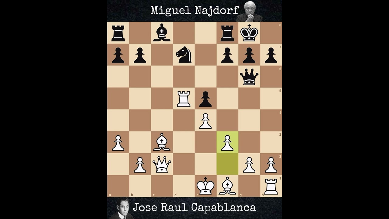 Jose Raul Capablanca vs Miguel Najdorf | Margate, England (1939)