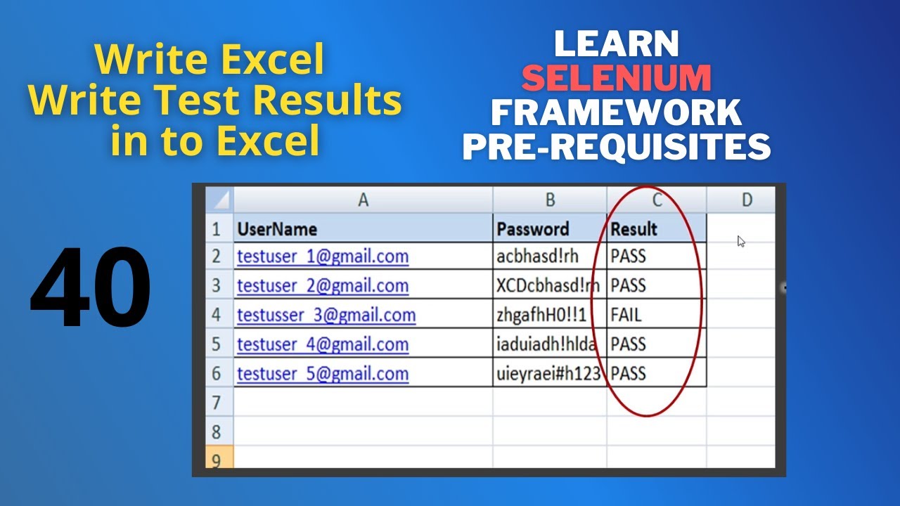 40# How to write in to Excel || User Login Scenario II Apache POI || Selenium Automation
