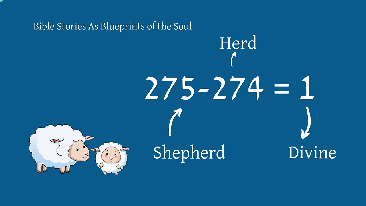 Biblical Hebrew For Beginners: What Is The Inner Meaning Of The Land of Goshen?