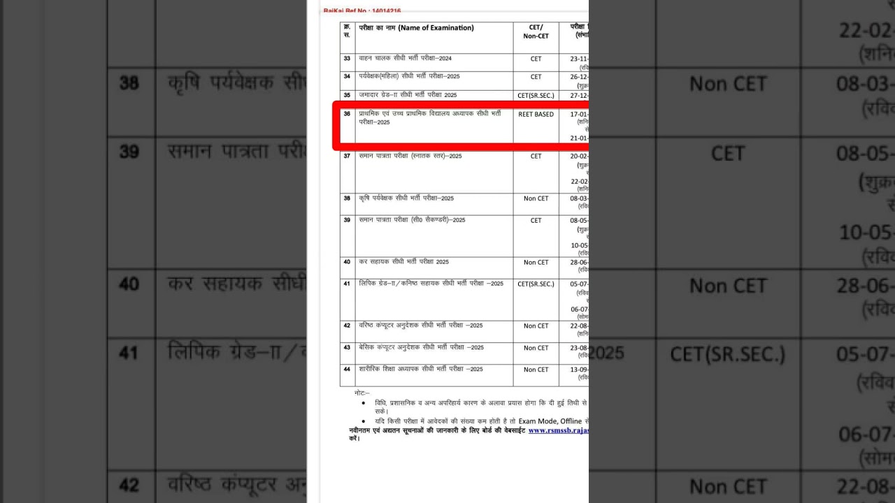 Reet mains exam date update #reet2025 #reet
