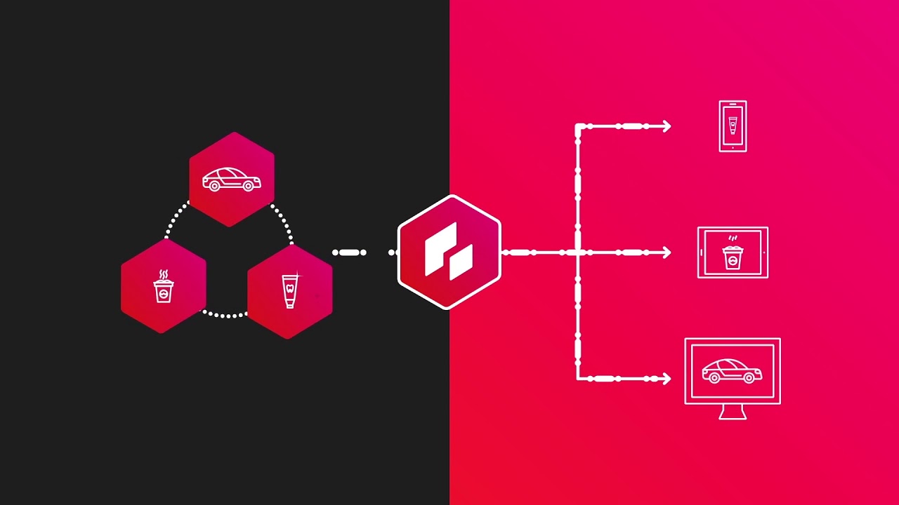 Serverside.ai - Monetize Video Streaming