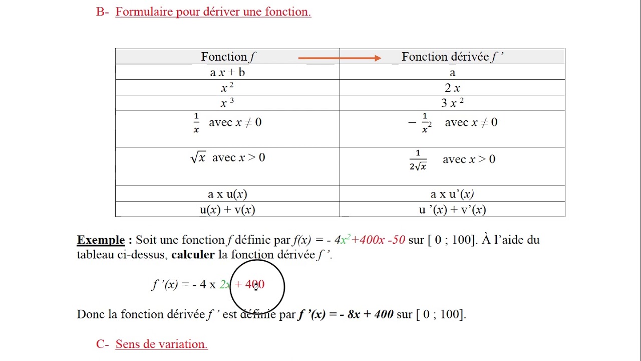 Point cours fonction dérivée