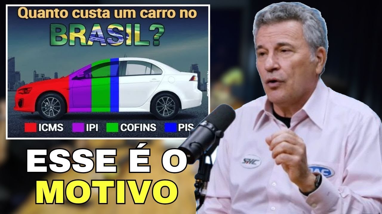 🚗 Por Que Carro é tão caro no Brasil? - Sergio Habib