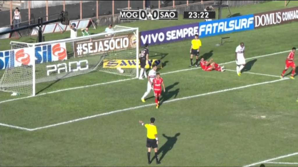 Mogi Mirim vs Sao Paulo - Campeonato Paulista highlights