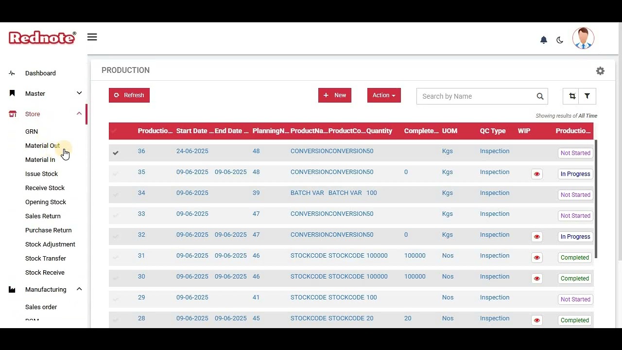 Manufacturing ERP Software in Chennai - Rednote