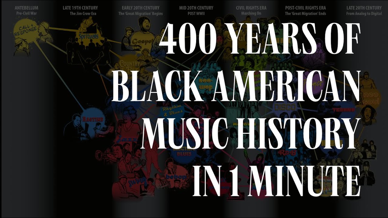 400 Years of Black American Music History In 1 Min: Full frame version