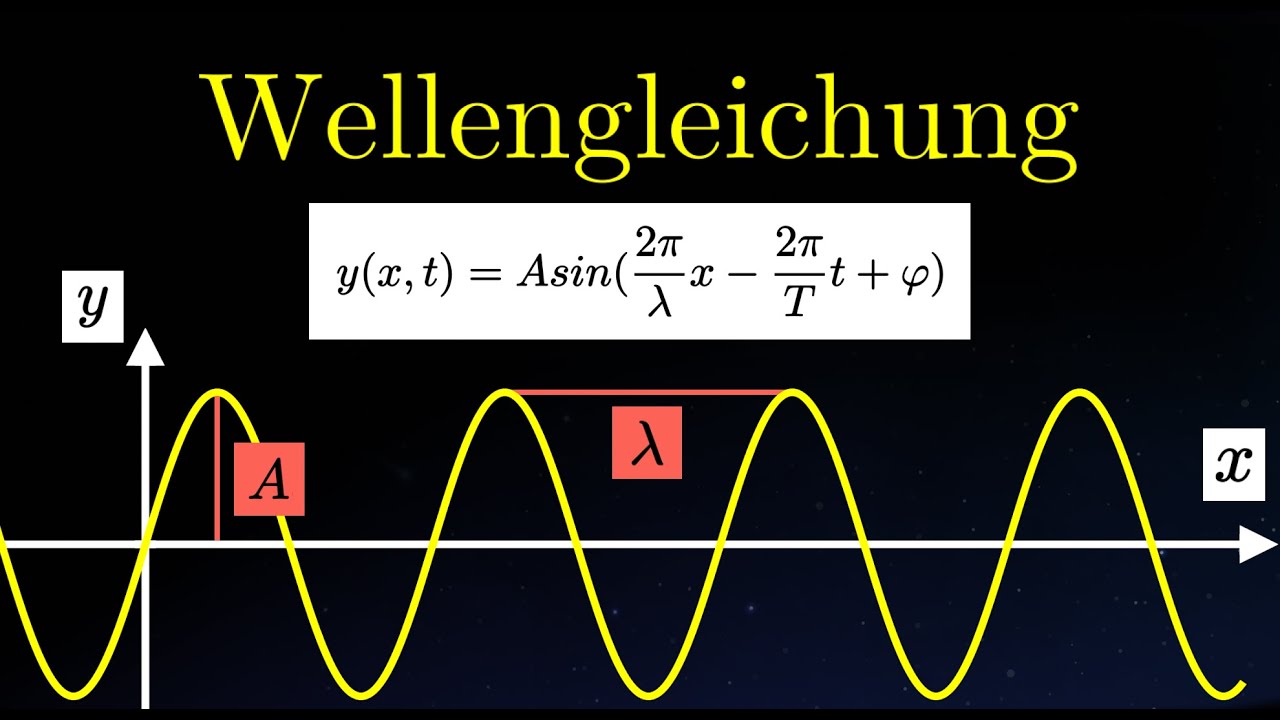 Die Wellengleichung EINFACH erklärt! | Wellen (1 von 10)