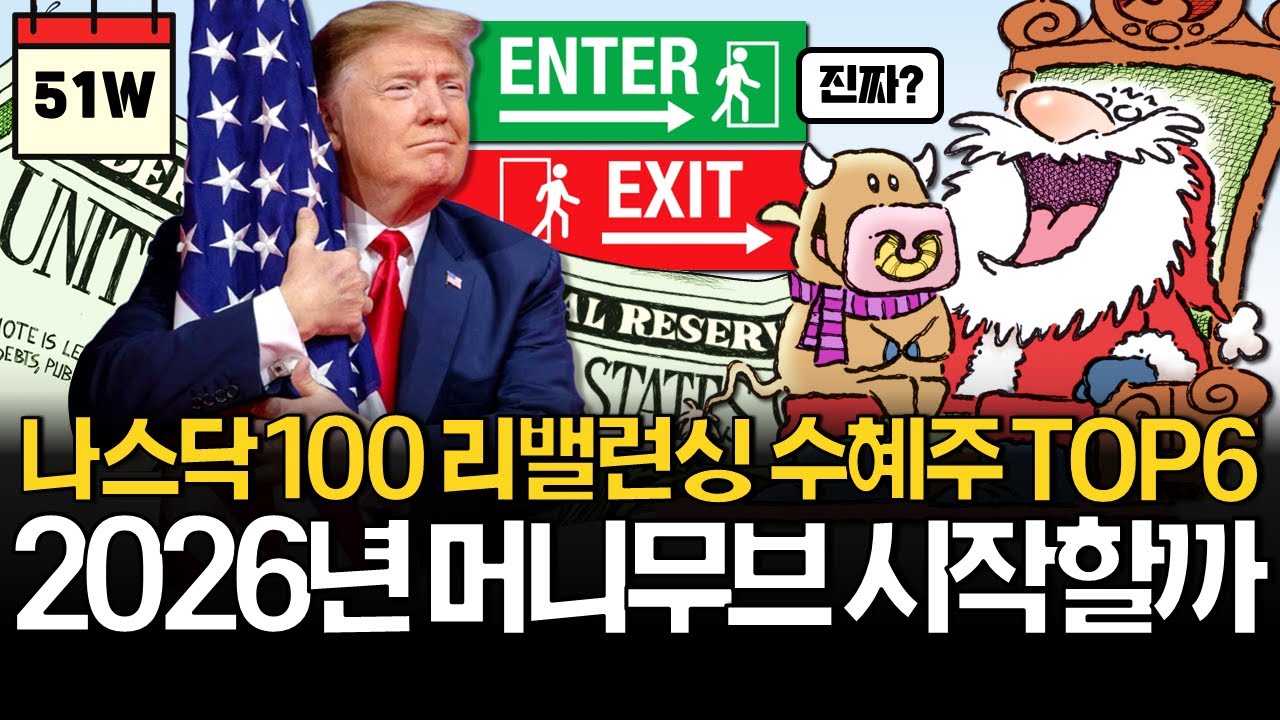 S&P500, 나스닥 리밸런싱 이렇게 됩니다.