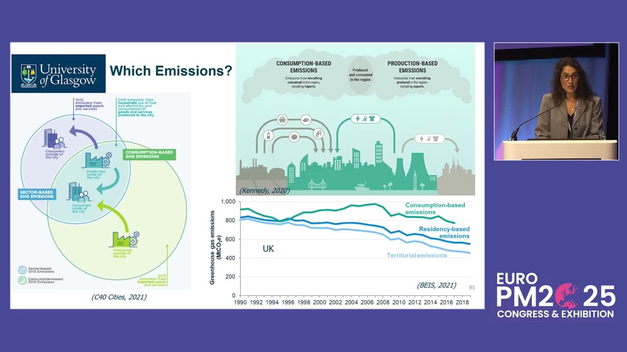EURO PM2025 PLENARY // Sustainable Energy - Prof. Gioia Falcone (University of Glasgow)