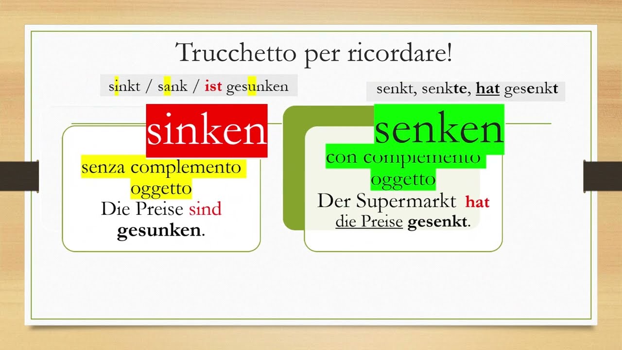 I verbi SINKEN e SENKEN: diminuire, affondare, scendere / abbassare | Verbi tedeschi – Parte 28