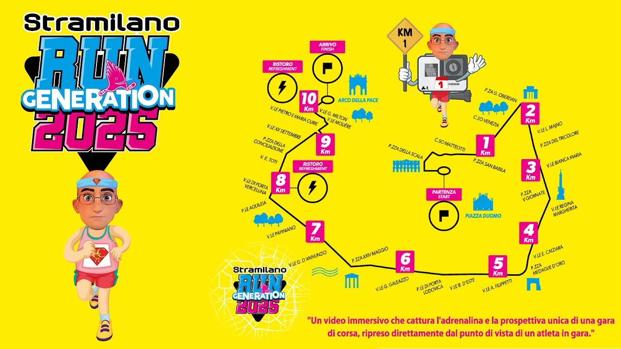 stramilano 2025