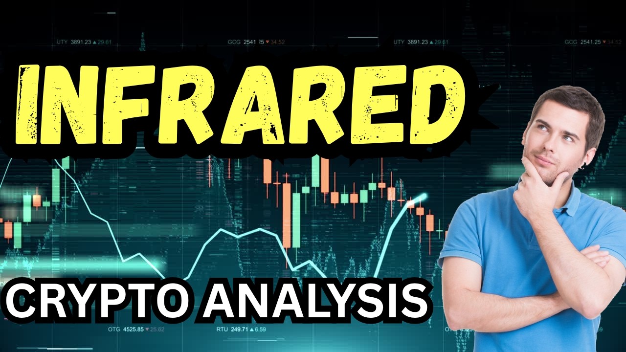 Infrared (RED) Surges! Berachain V2 Mainnet & April 2026 Latest News