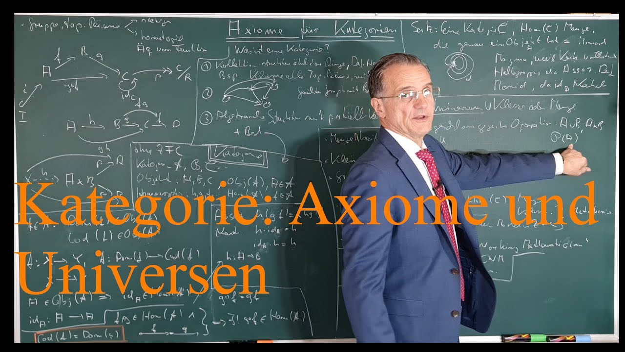 v5.0.1.0.1 (Höher) Kategorien - Axiome für Kategorien
