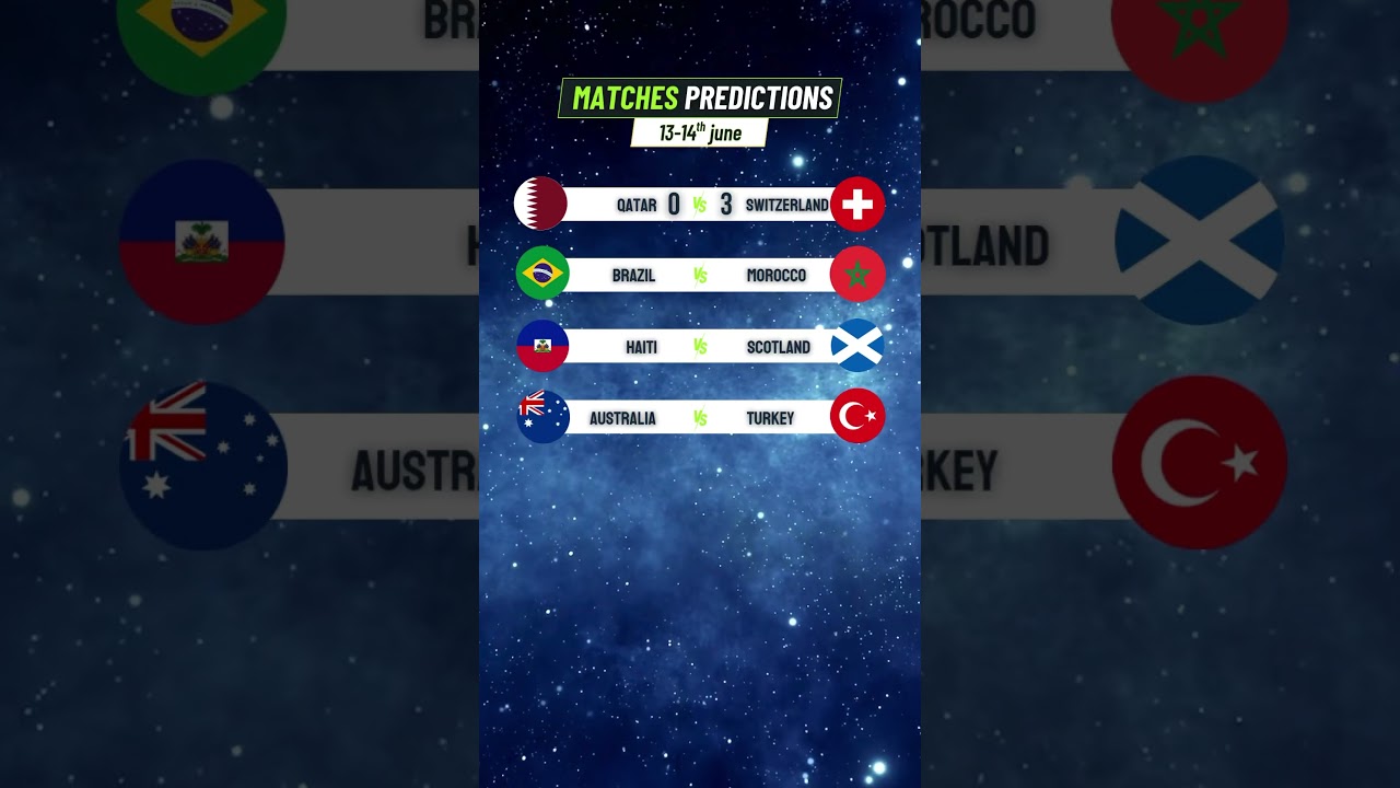 FIFA World Cup Matches Predictions ⚽| Brazil, Morocco, Scotland & Turkey 💰🔥 #worldcup