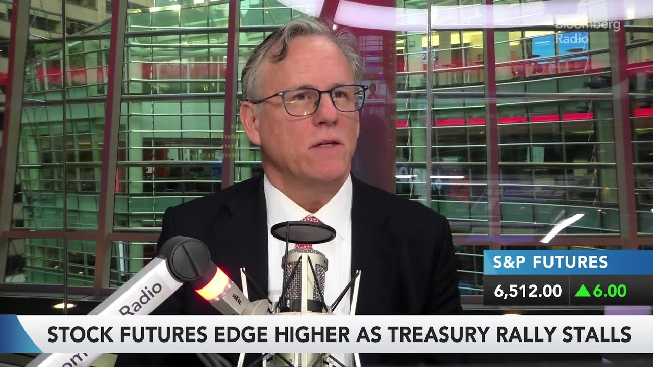Market Jitters and Fed Independence in Question