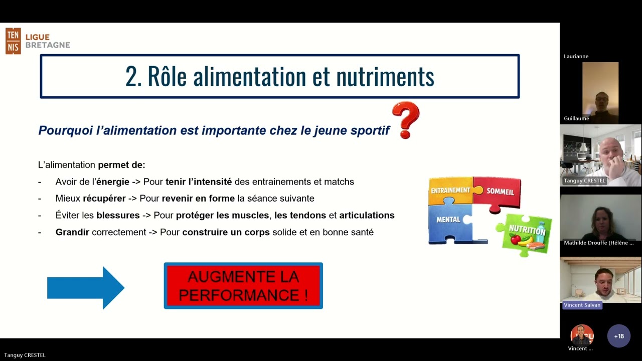 Visio des Parents - Les bonnes pratiques sur l'hydratation et l'alimentation du jeune sportif