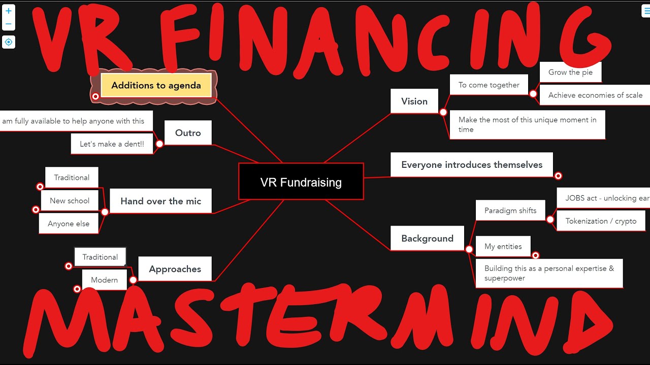 VR & Metaverse Fundraising Mastermind #2 - Michael Burtov & Venture Capital Equity Crowdfunding