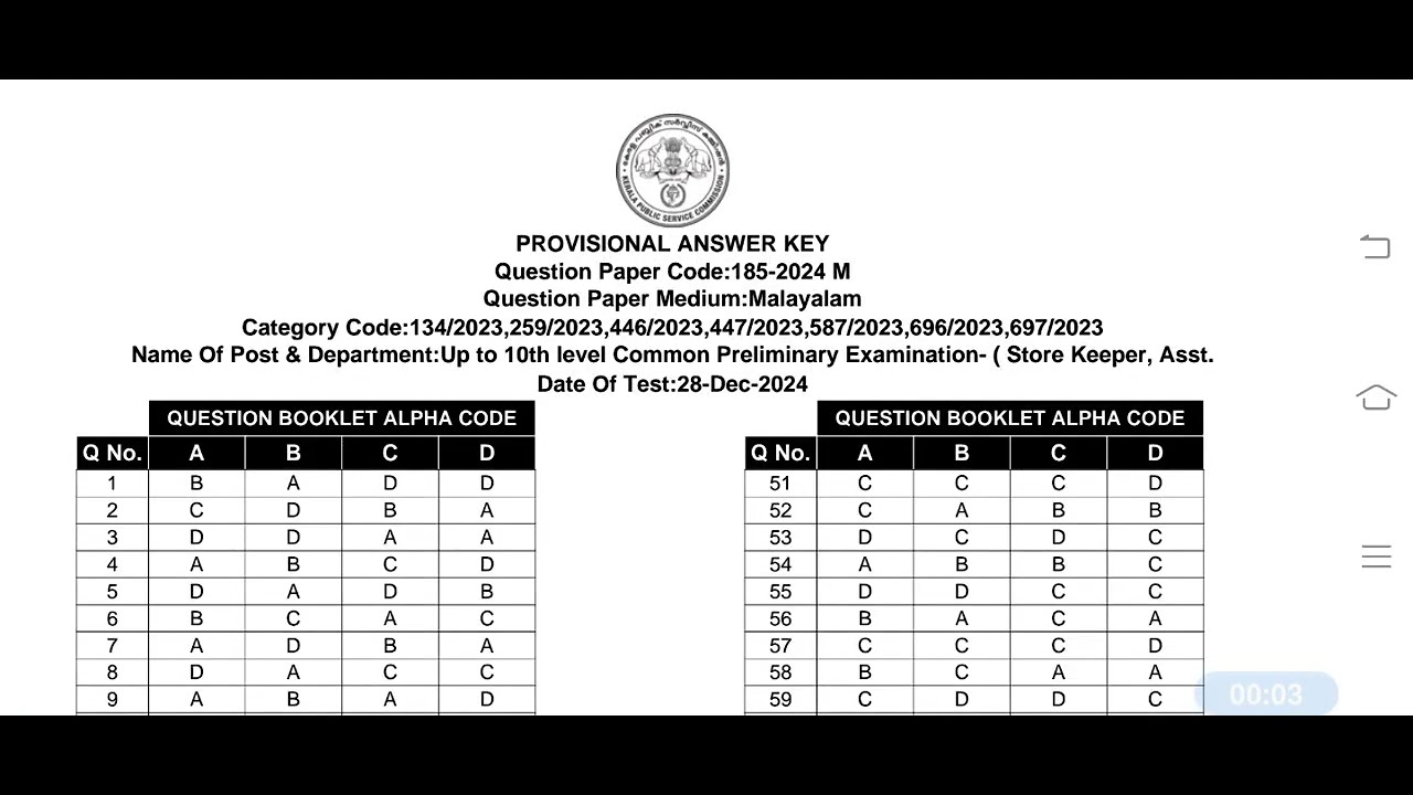 PROVISIONAL ANSWER KEY - 10th level Common Preliminary Exam- ( Store Keeper, Asst.