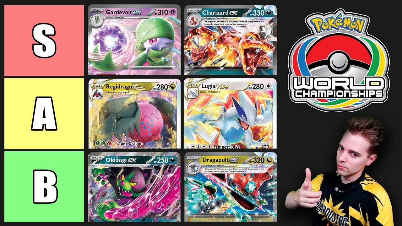 UPDATED TIERLIST - ALL BEST DECKS FOR WORLDS 2024 (Pokemon TCG)