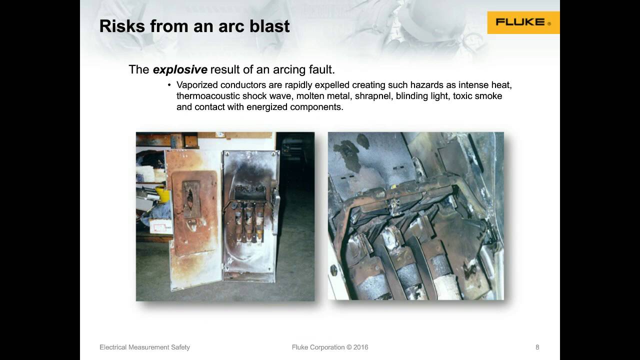 The Unshocking Truth About Electrical Measurement Testing