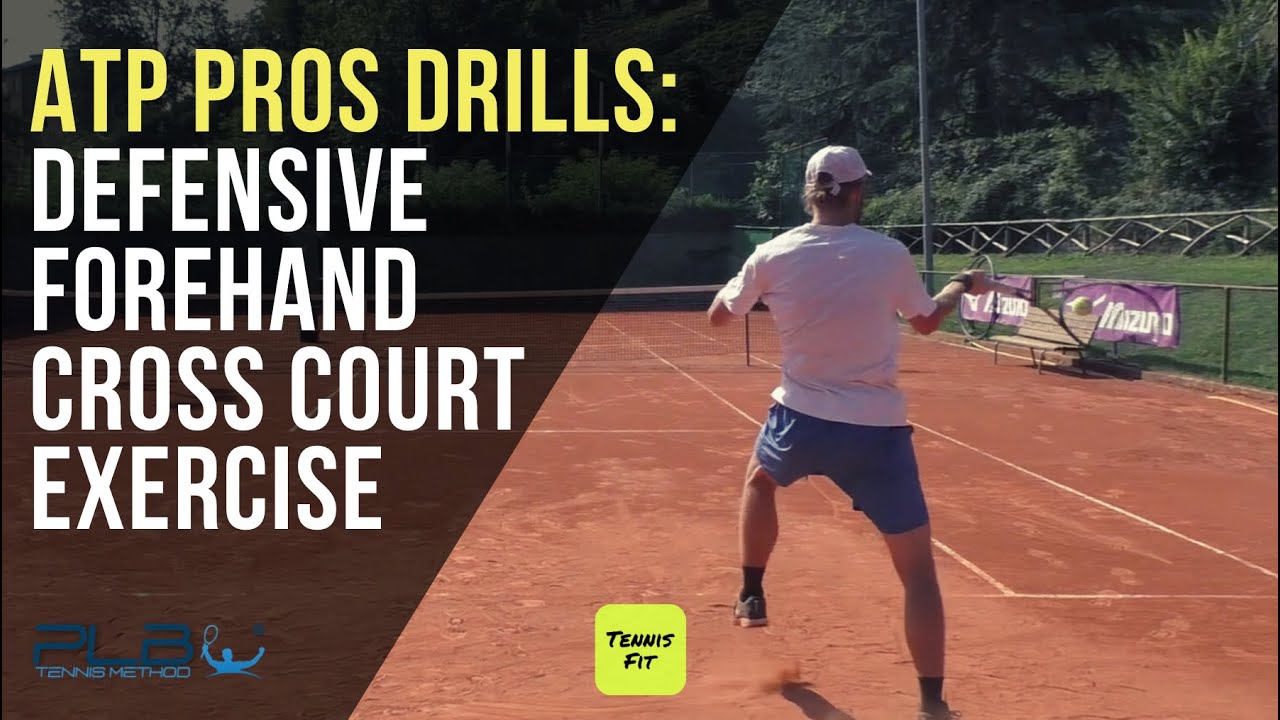 ATP Pros Tennis Drills: Defensive Forehand Cross Court I JM Tennis - Online Tennis Training Programs