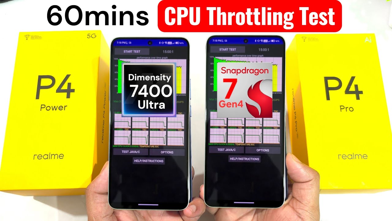 Сравнение производительности Realme P4 и Realme P4 Pro: тест на снижение производительности проце...