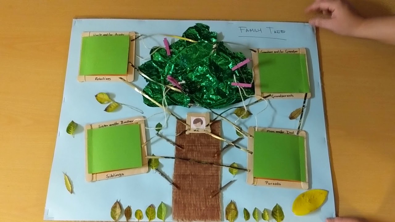 Teaching Resource   HaSS and Technologies
