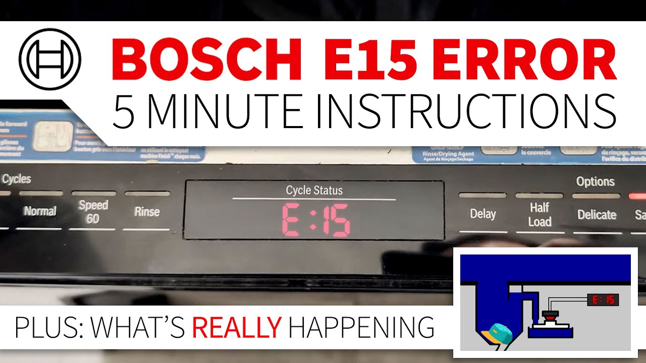 Как исправить ошибку E15 в посудомоечной машине Bosch — код E:15