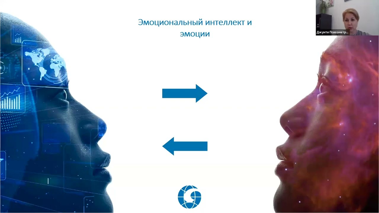 Эмоциональный интеллект - развивать нельзя измерить?
