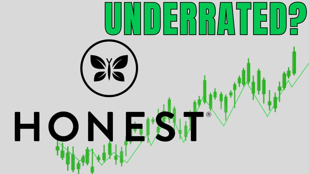 Honest Stock: High Risk, High Reward?